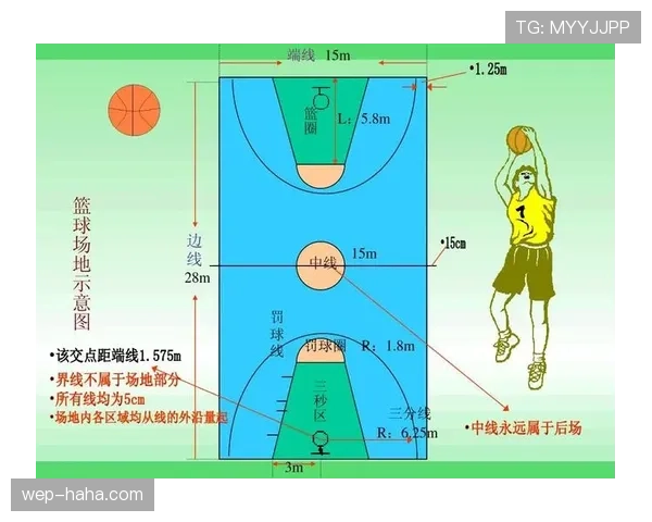 一次看懂如何根据篮球规则公正地判定争议球归属