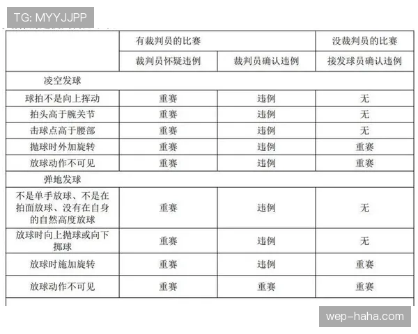 持球五秒违例是什么？规则解析与实战判罚标准