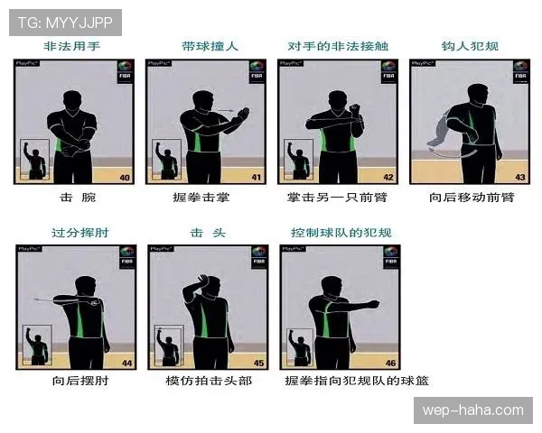 篮球空中对抗判罚如何界定进攻与防守犯规？详细解析最新规则标准