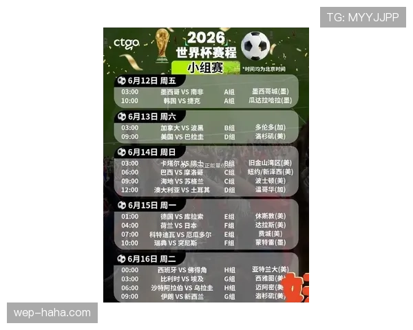 2026世界杯48支球队分12个小组如何分配名额和分组规则
