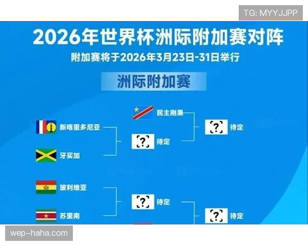 2026世界杯最佳第三如何确定晋级 2026世界杯最佳第三如何确定晋级