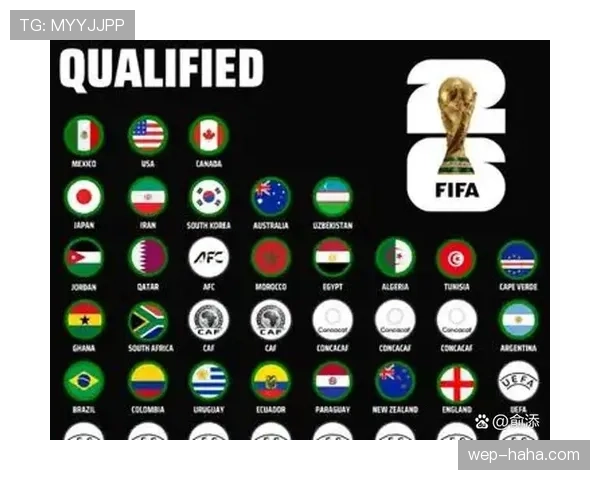 2026世界杯美国队赛程解析 东道主能否借主场优势创造历史 2026世界杯美国队赛程解析 东道主能否借主场优势创造历史