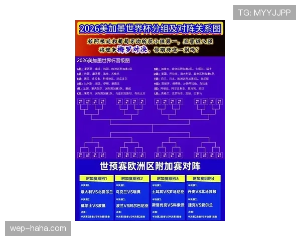 西班牙2026世界杯小组赛赛程分析与出线形势预测