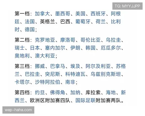 瑞士队2026世界杯小组赛突围前景几何 死亡之组考验十字军团韧性 瑞士队2026世界杯小组赛突围前景几何 死亡之组考验十字军团韧性