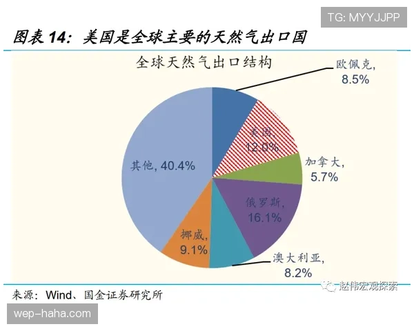 阿赫利重回顶级行列的目标，其当前实现进度与竞争格局变化如何体现