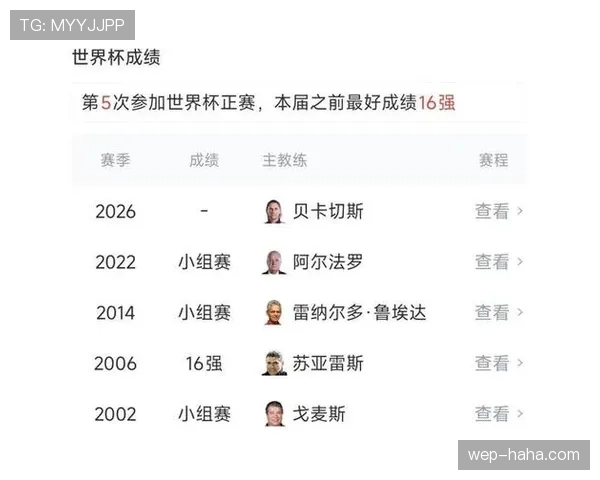 厄瓜多尔世界杯小组赛战报：三轮比赛结果汇总